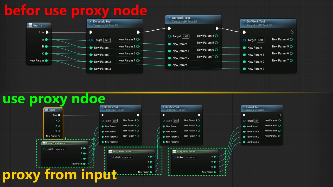 Media 1 for listing Node Proxy