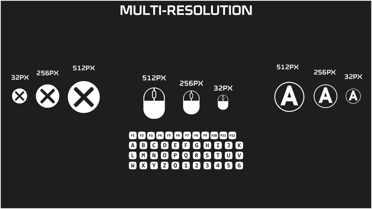 Media 1 for listing New Gen Controllers Buttons Pack