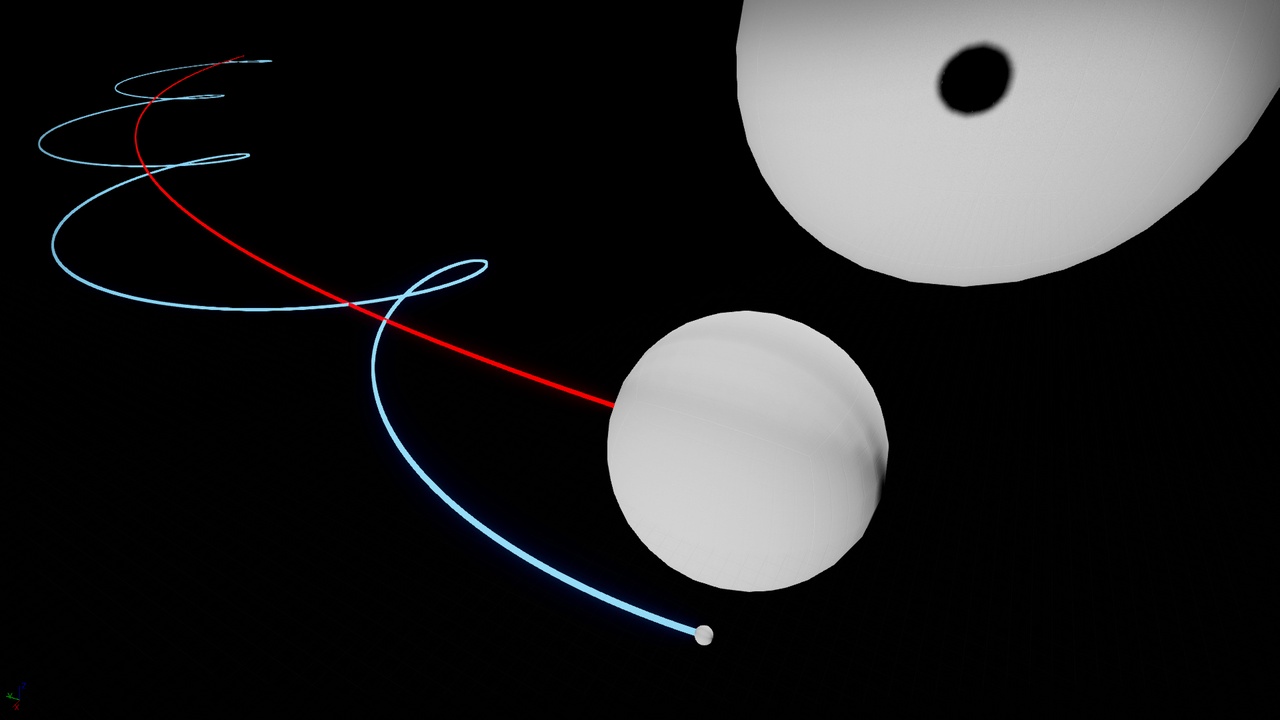 Media 1 for listing Orbit and Gravity System