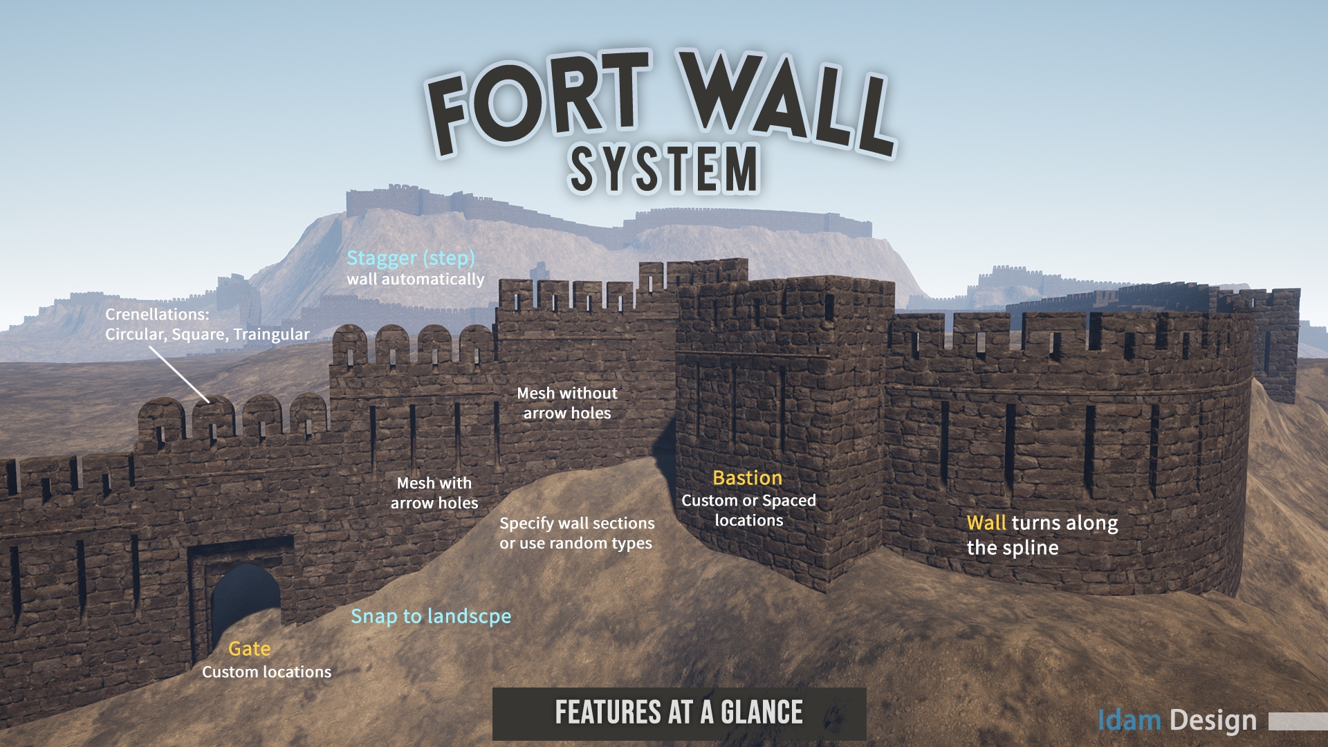 Fort Wall System | Fab
