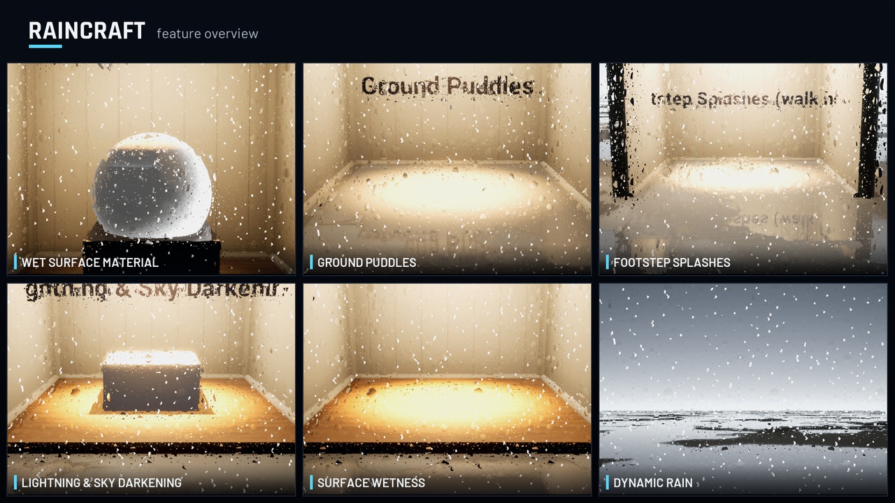Media 1 for listing RainCraft - Dynamic Rain, Storms & Reactive Wet Surfaces