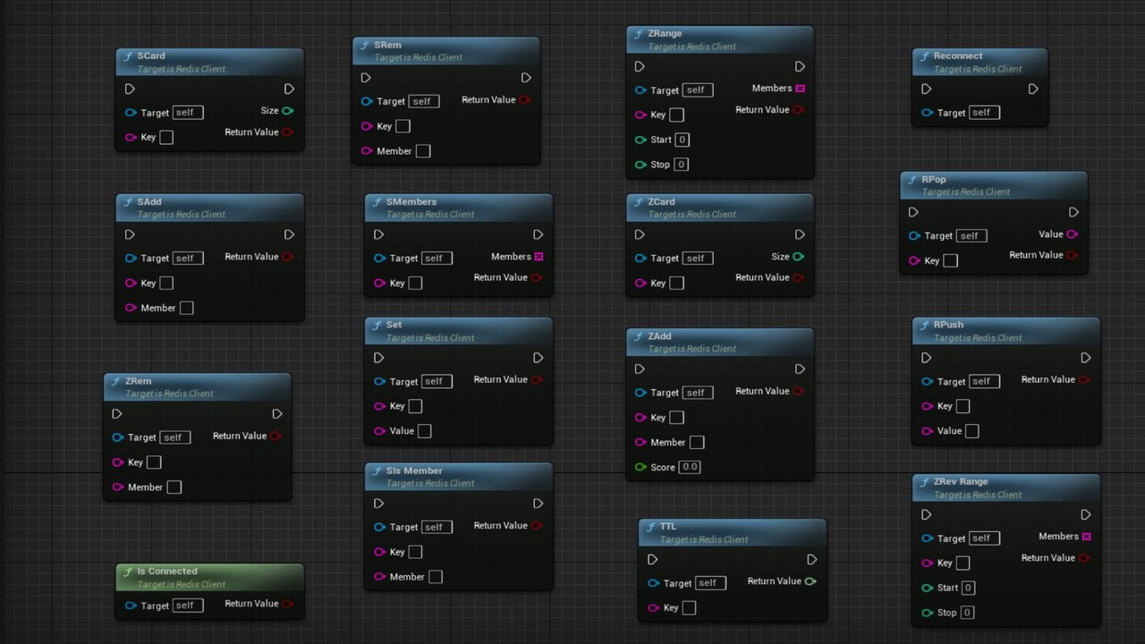 商品 Essentials CPP - Redis Client, OpenSSL wrapper, Time reversal feature and more 的媒体 1