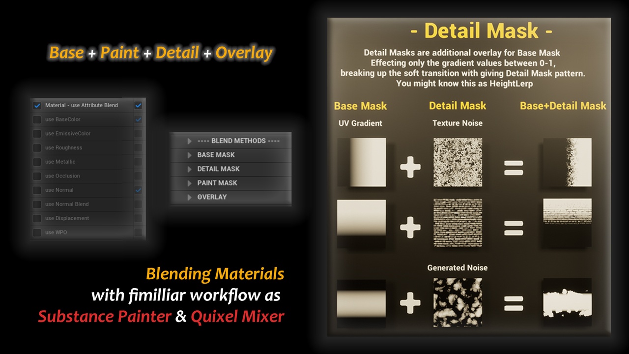 商品 LayerCraft 2.0 – Modular Material Mastery, Reinvented 的媒体 1