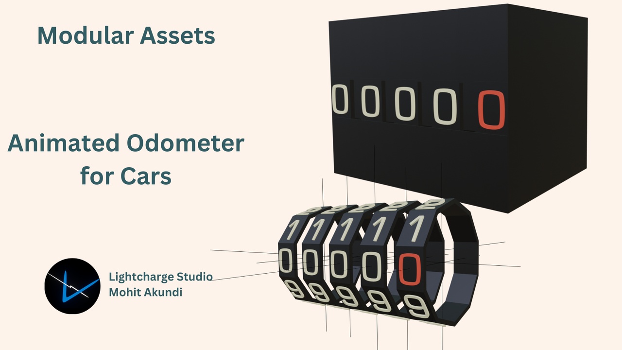 商品 Odometer for Classic Cars (Animated) 的媒体 1