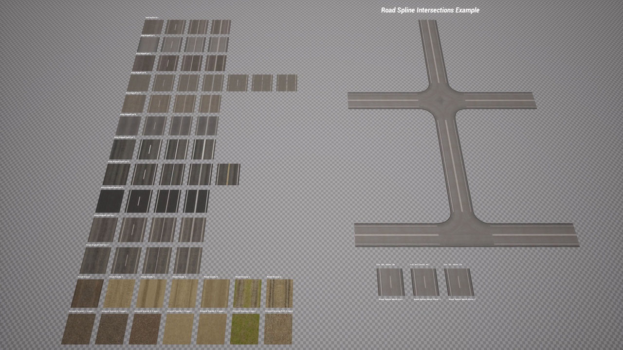 Media 1 for listing Road Materials Kit