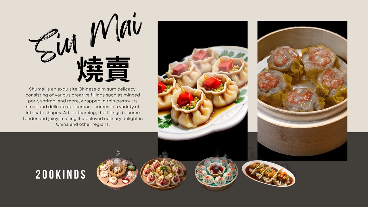 Media 1 for listing SiuMai icons: 200 kinds