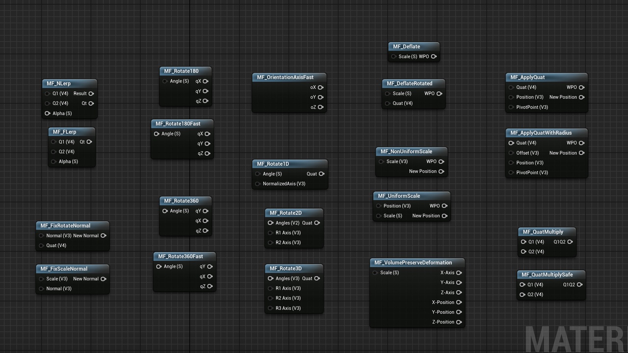 Media 1 for listing WPO Shaders - Rotate, Scale, Save Normals