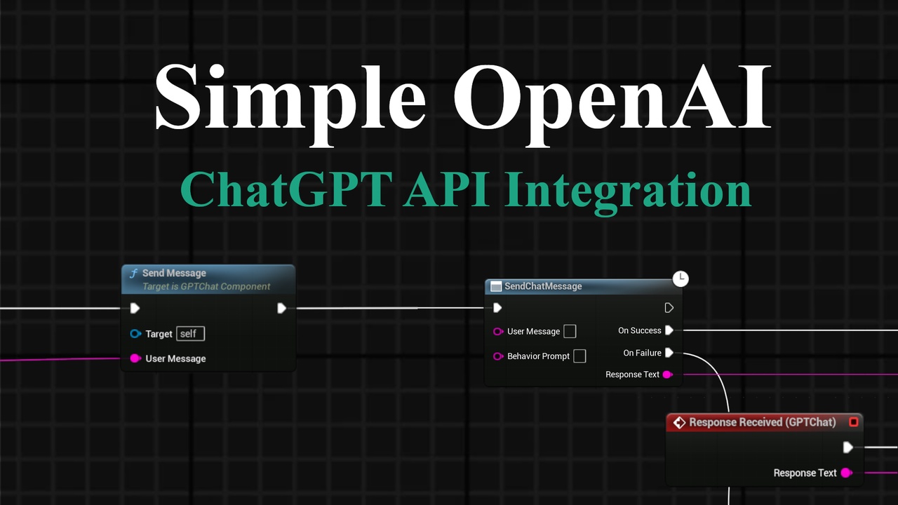 Media 1 for listing Simple OpenAI | ChatGPT API Integration