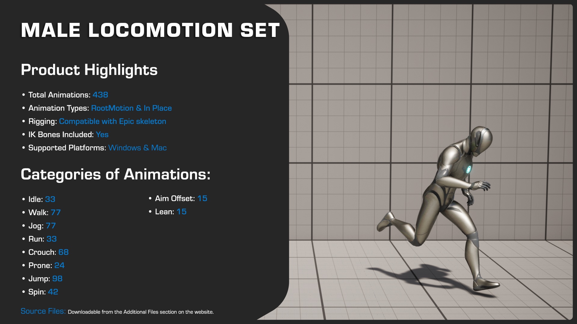 Media 1 for listing Male Locomotion Set