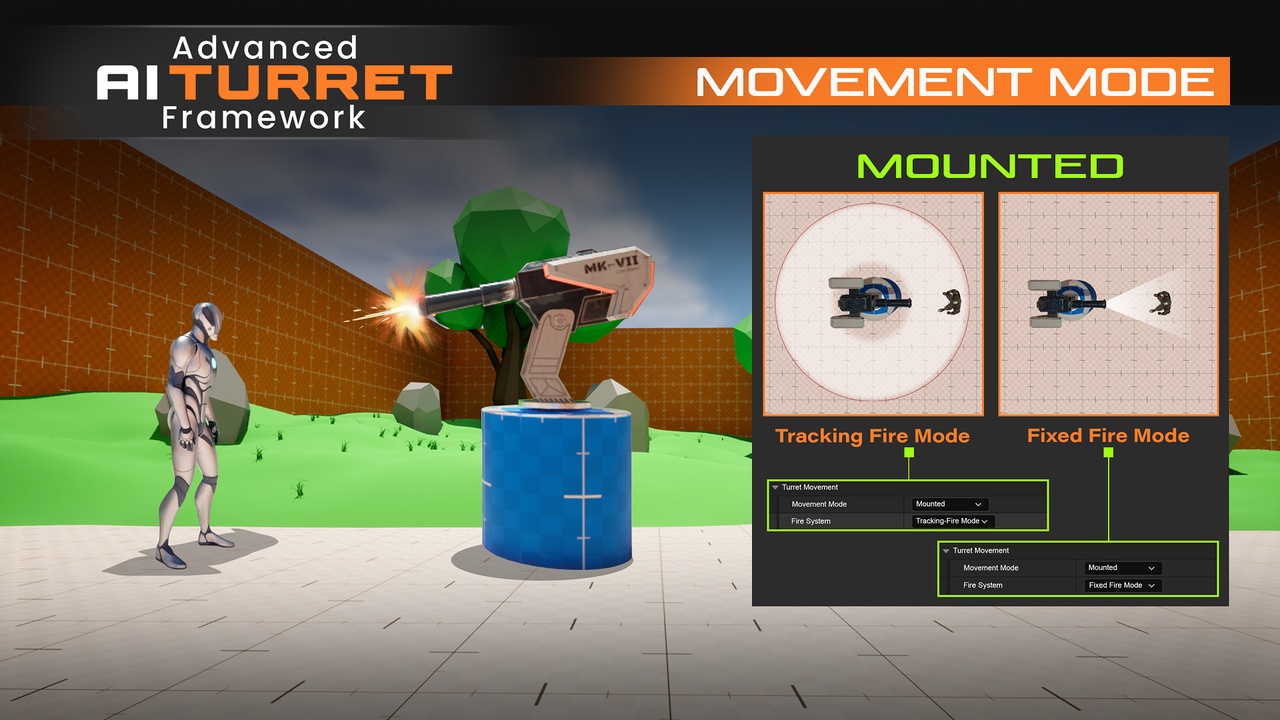 Media 1 for listing Advanced AI Turret Framework - UE5 Ready