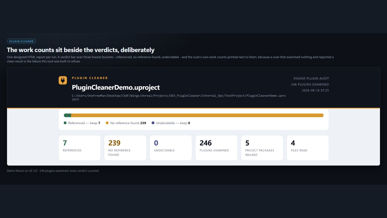 Media 1 for listing Plugin Cleaner - UE5 Engine Plugin Audit, Evidence & Safe .uproject Disable