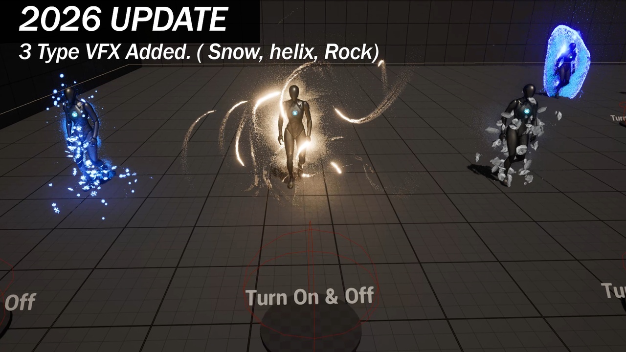 Media 1 for listing Character Aura FX