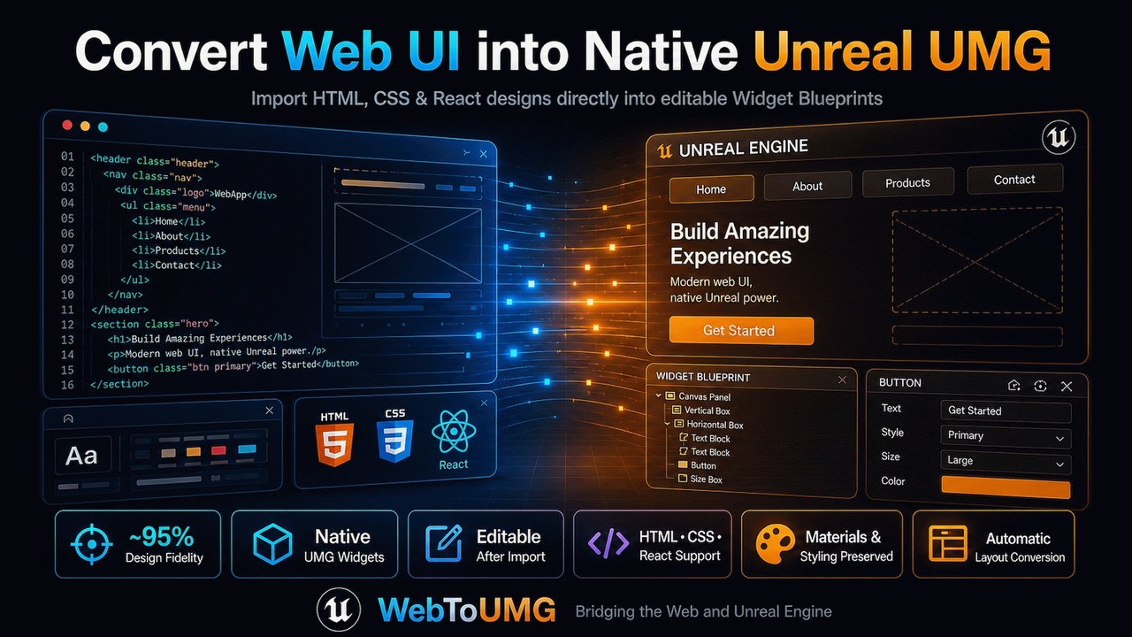 Media 1 for listing Web To UMG: Import Web Designs as Native UMG Widgets