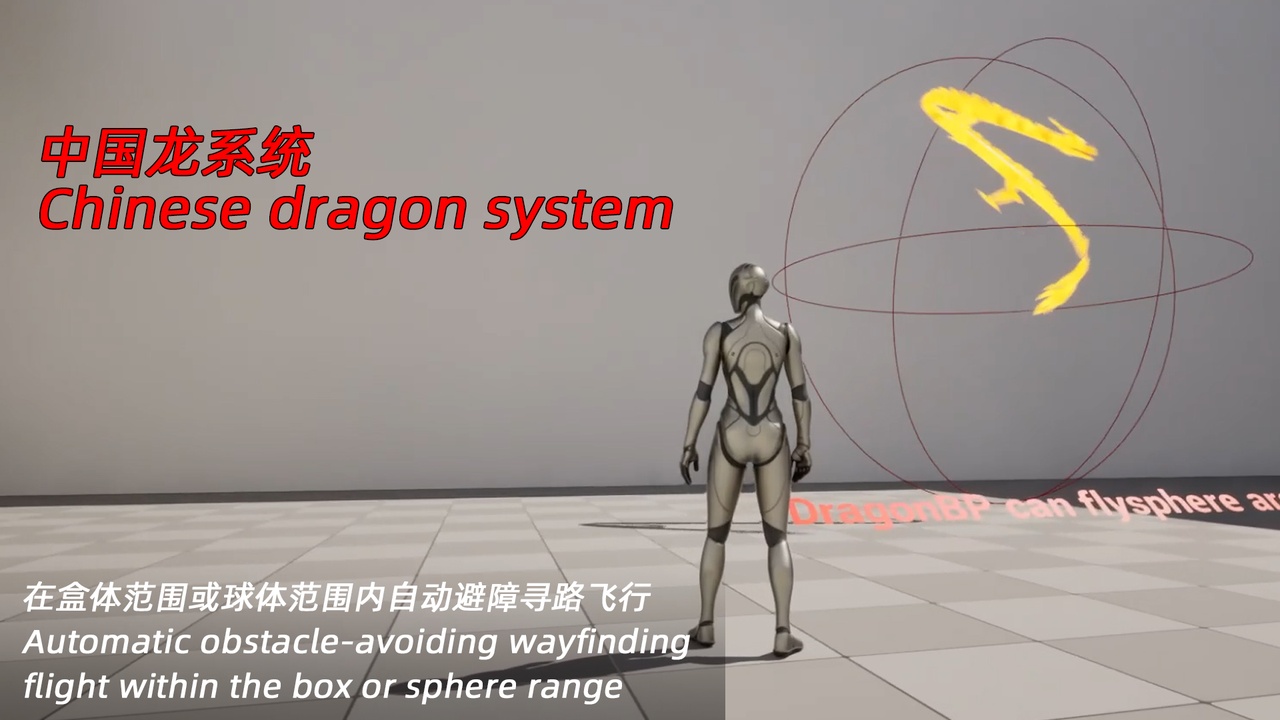 Media 1 for listing Chinese Dragon System