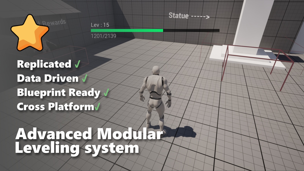 Media 1 for listing Advanced Modular Leveling system
