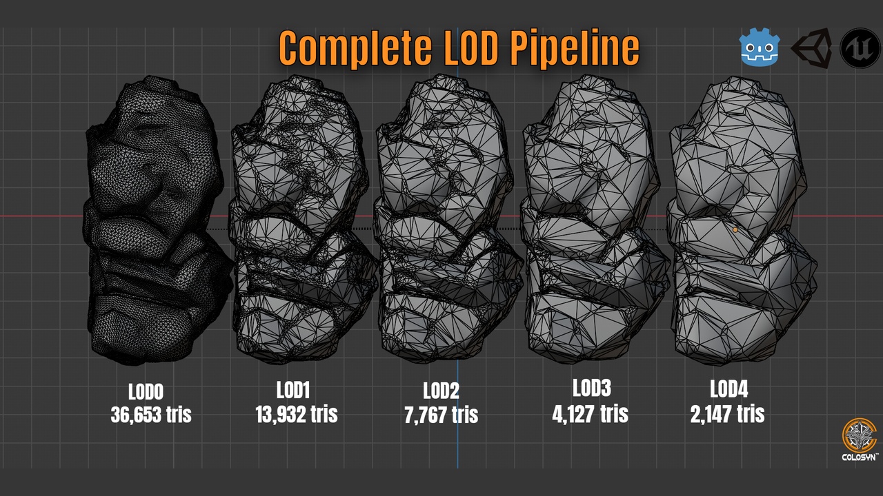 Media 1 for listing LOD Architect - Blender addon