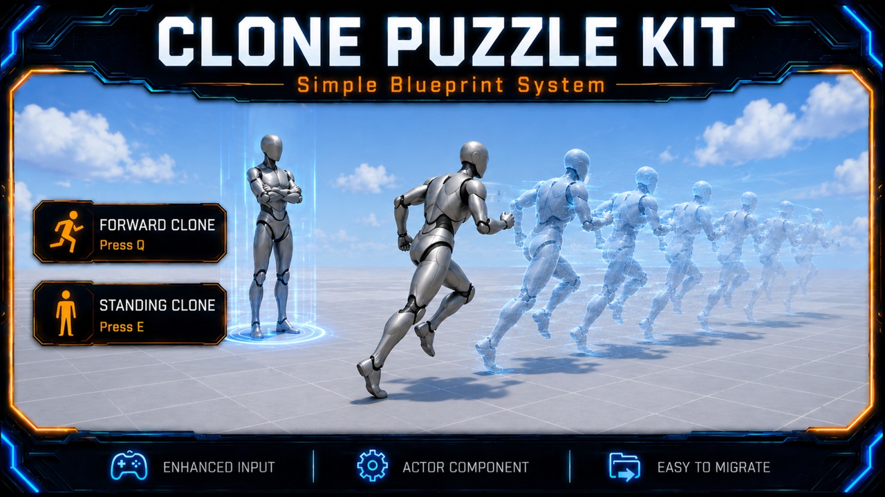 Media 1 for listing Clone Puzzle Kit | Simple Blueprint System