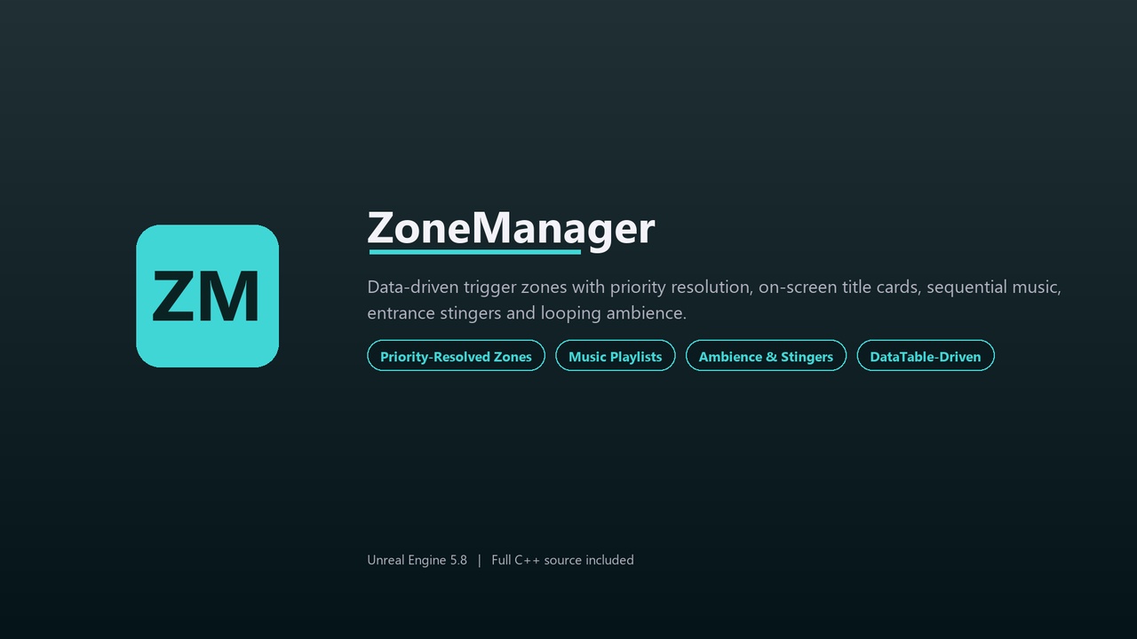 Media 1 for listing ZoneManager — Data-Driven Trigger Zones with Music, Ambience & Title Cards