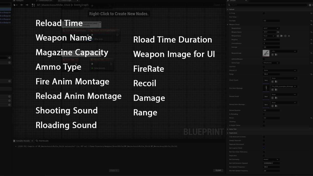 Media 1 for listing Weapons System with HUD and Weapons Wheel