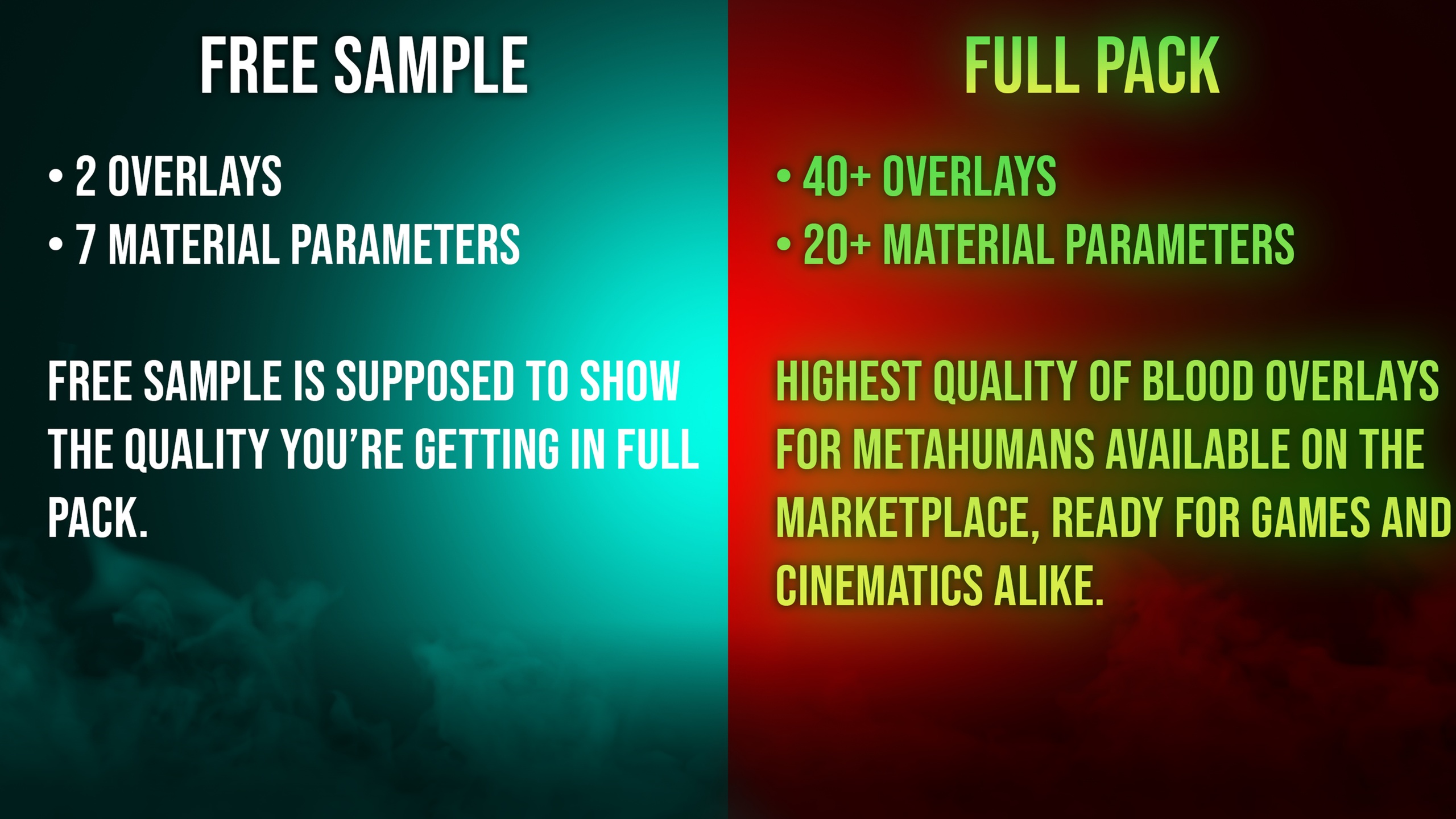 Media 1 for listing Metahuman Blood Overlays FREE SAMPLE