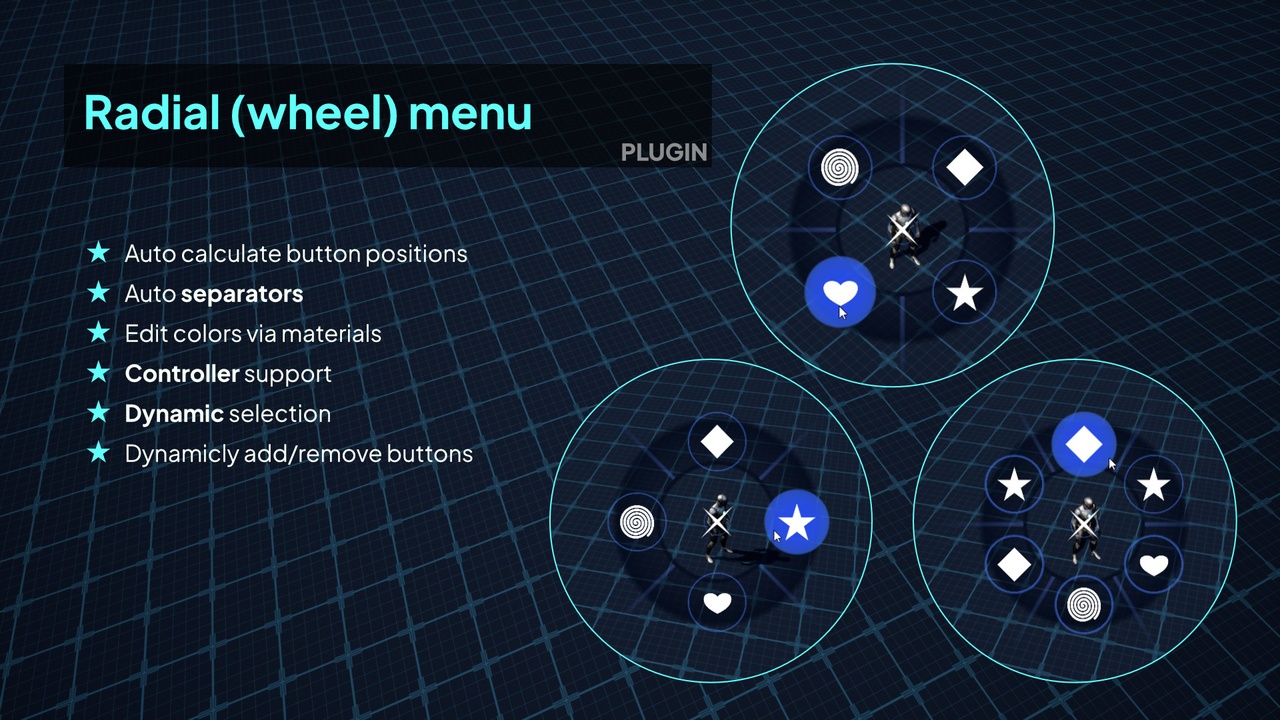 Media 1 for listing Radial Menu ( Wheel )