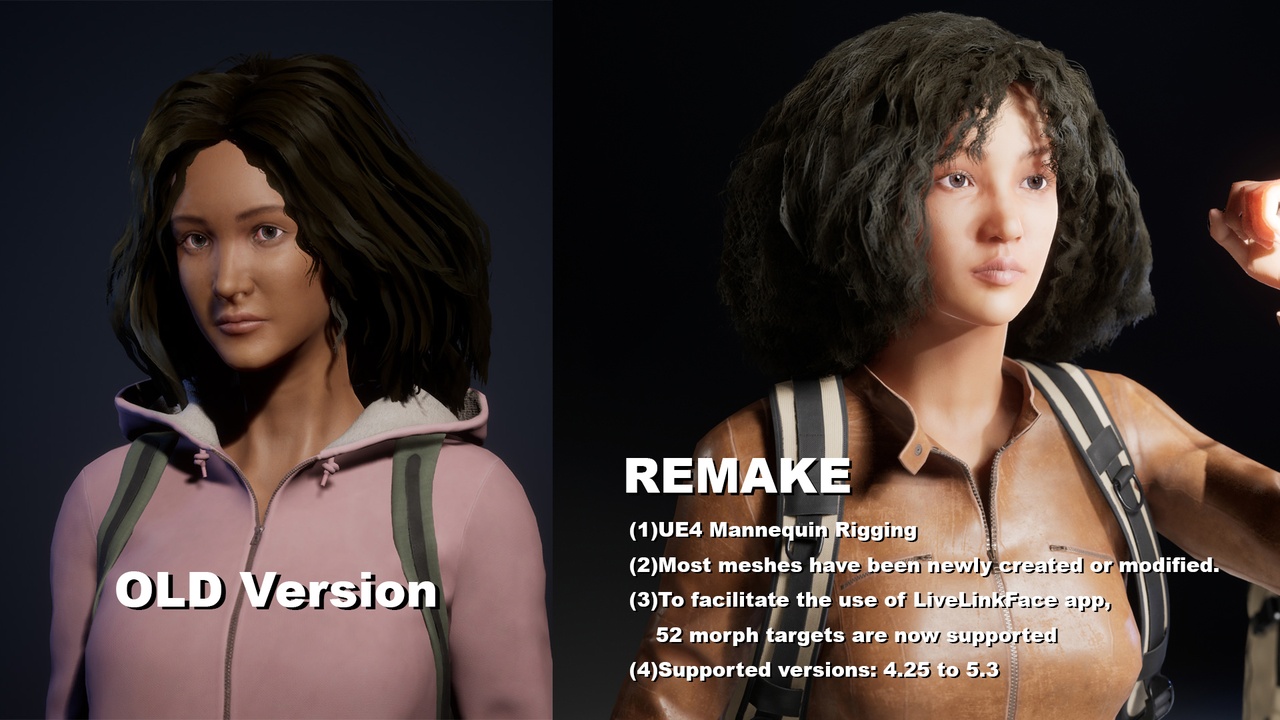 Media 1 for listing The Walker Anna : Remake