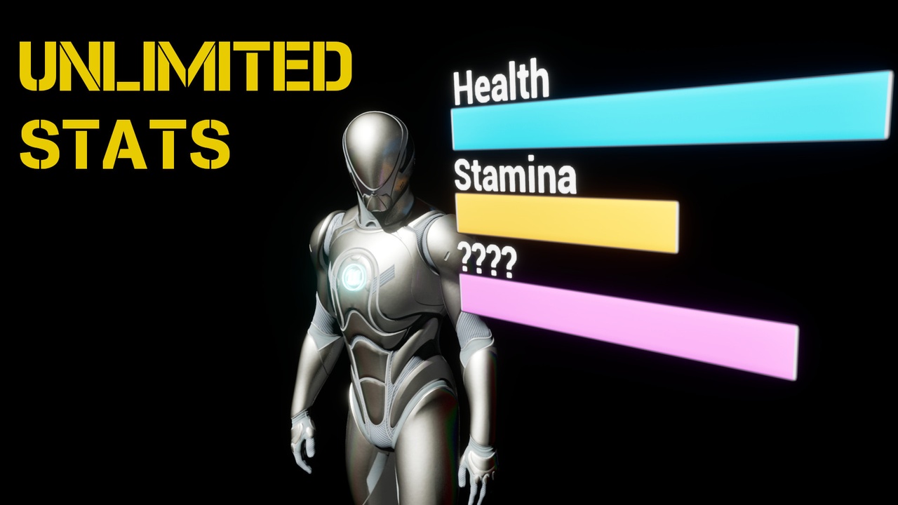 Media 1 for listing Unlimited Stats - Component Driven Statistics System