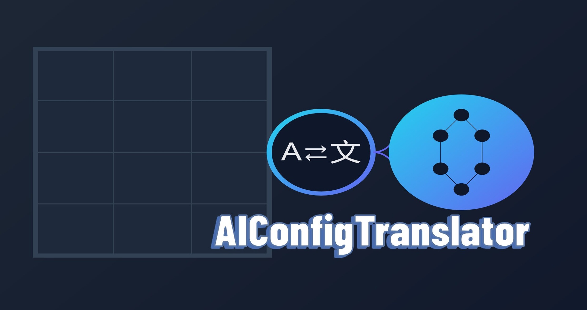 Media 1 for listing AIConfigTranslator – AI Localization Tool for Unreal Editor