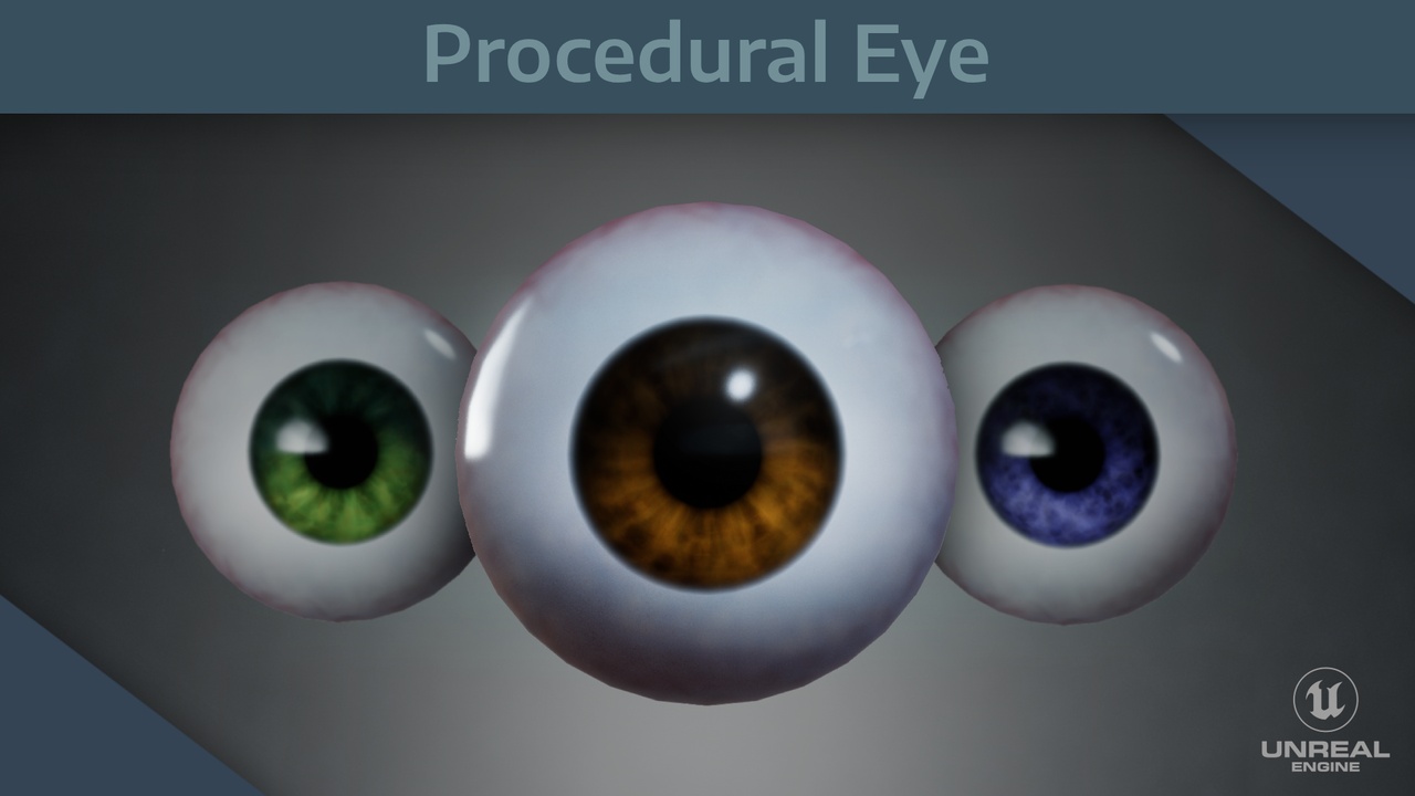 Media 1 for listing Procedural Eye