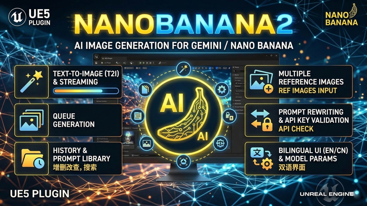 Media 1 for listing NanoBanana2 AI Image Generation & Editing Workflow Plugin