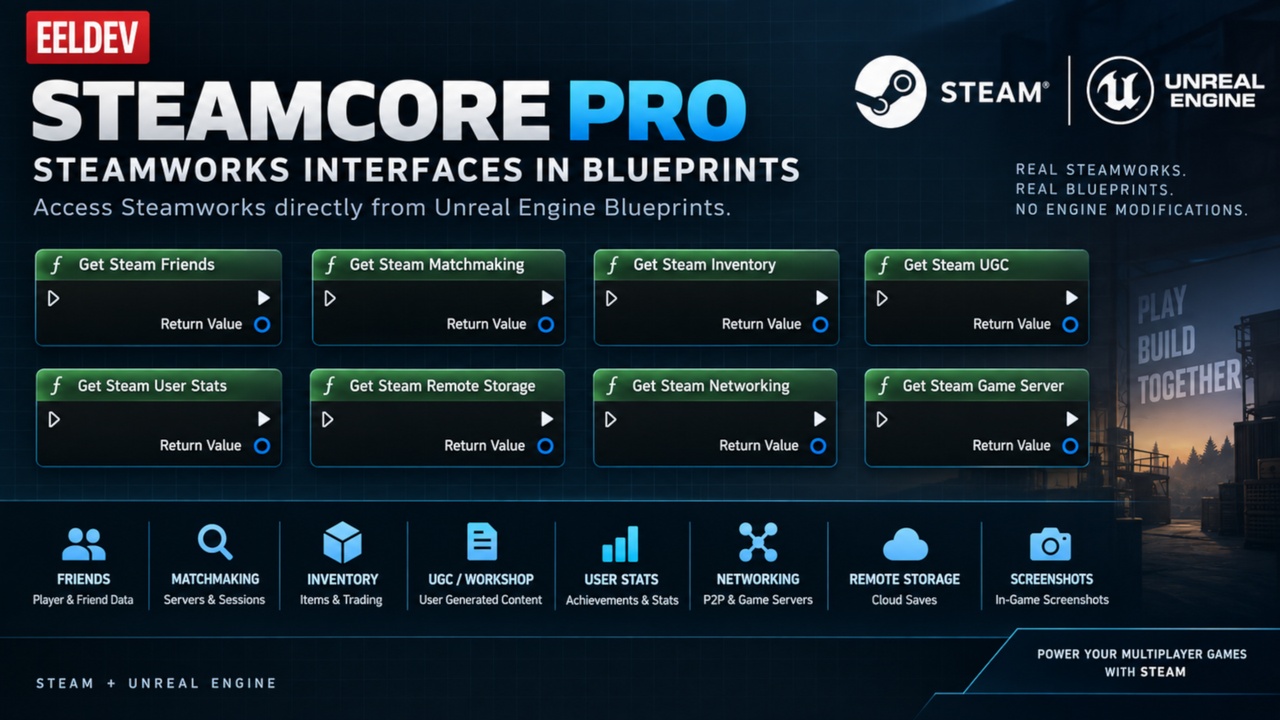 商品 Steam Integration for Unreal Engine (SteamCore PRO) 的媒体 1