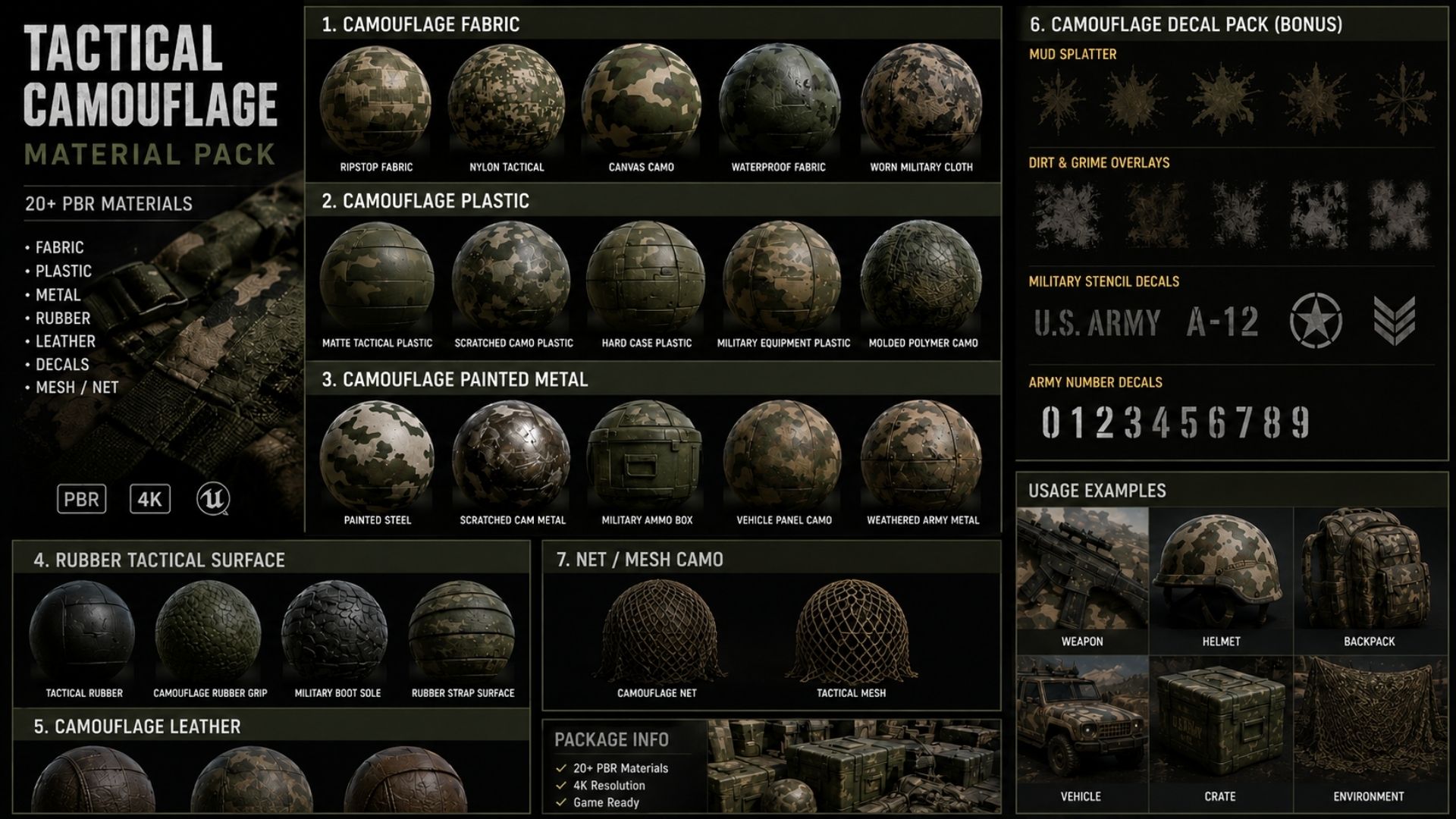Realistic Tactical Camouflage Material Pack | Fab