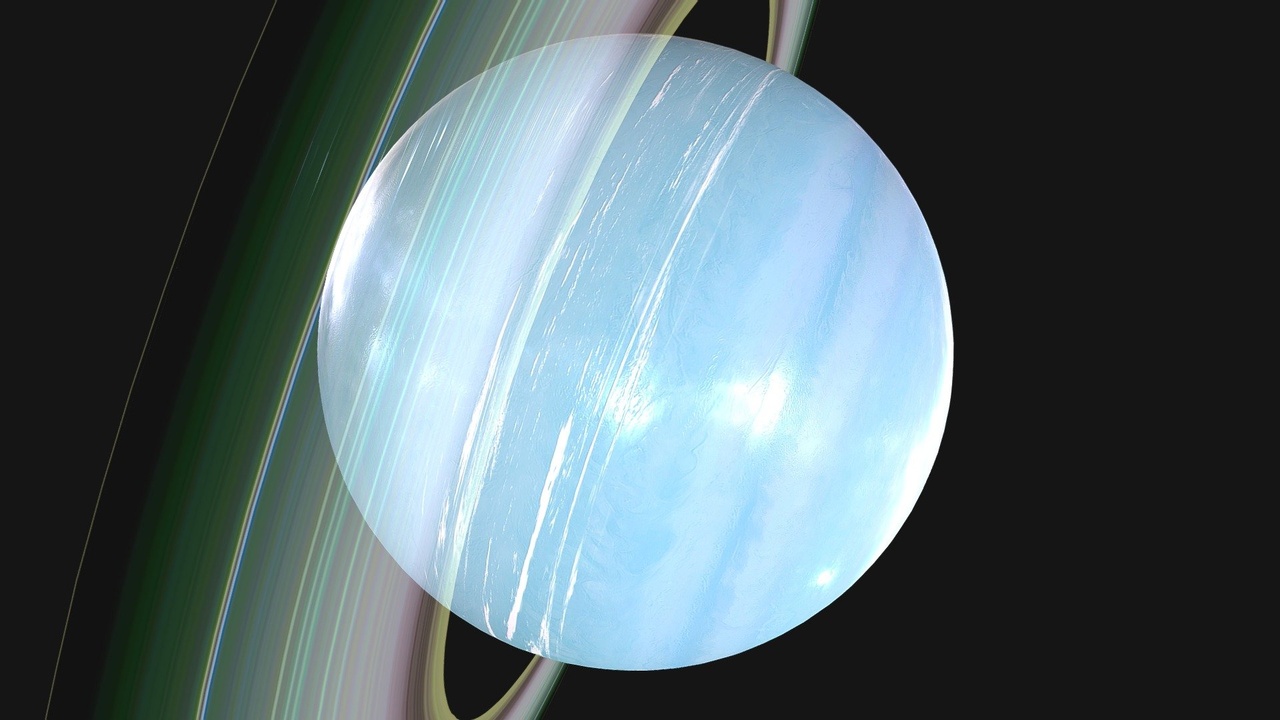 Uranus Ice Giant