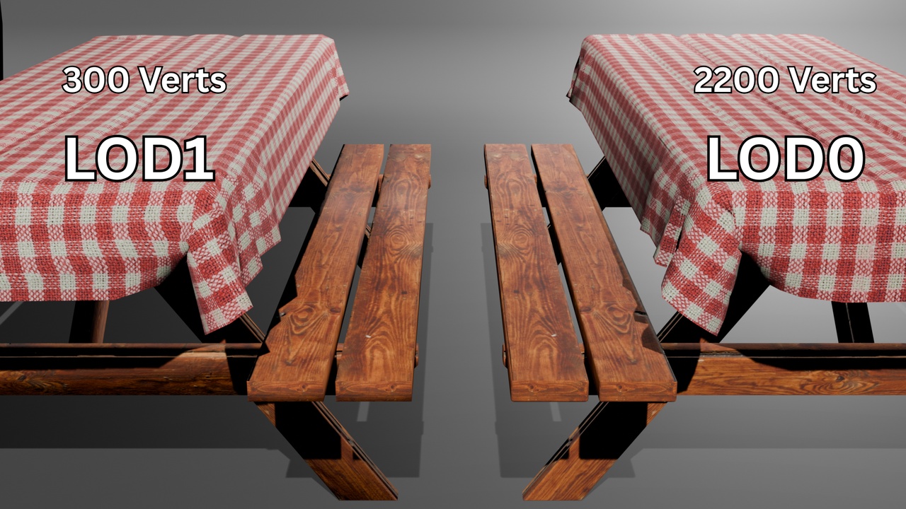 Media 1 for listing Picnic Table With Cloth – Low Poly Stylized Prop (OBJ/FBX/GLB, 2 LODs)