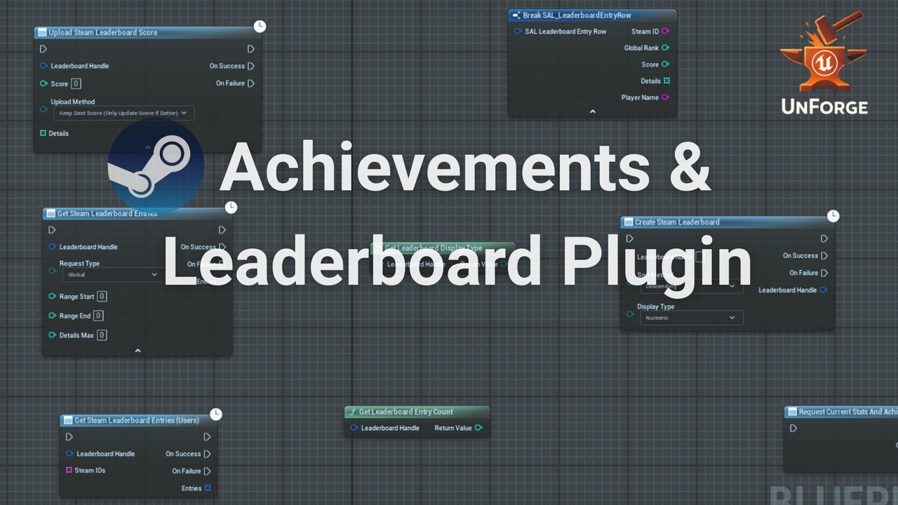 Media 1 for listing Steam Achievements & Leaderboards