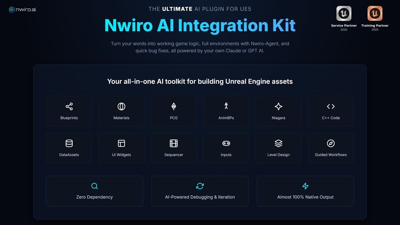 Media 1 for listing NWIRO - AI Integration Kit ( Unreal Copilot & MCP & IK & Ultimate AI Bridge MCP)