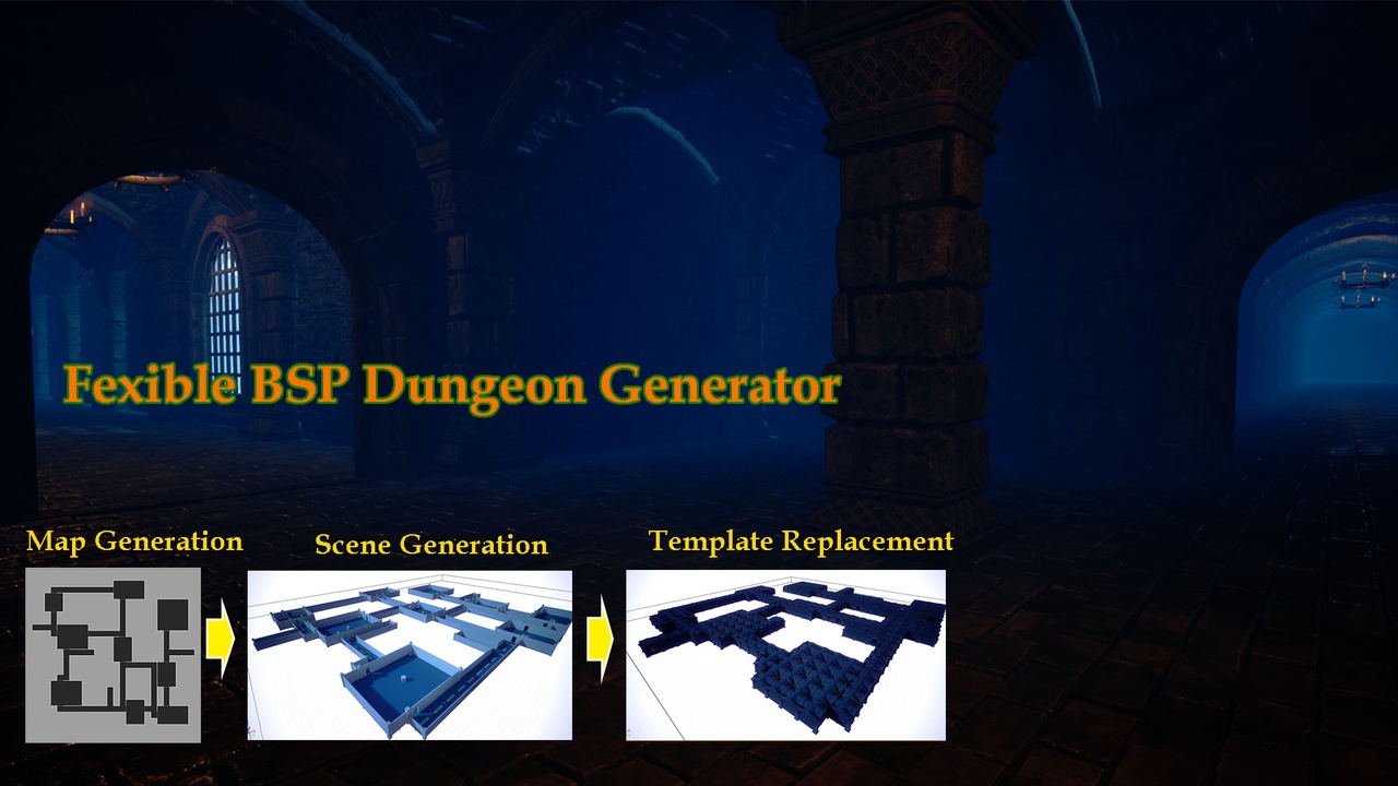 Media 1 for listing Fexible BSP Dungeon Generator