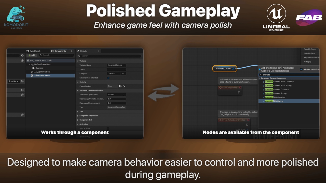 Media 1 for listing Dynamic Camera System Pro
