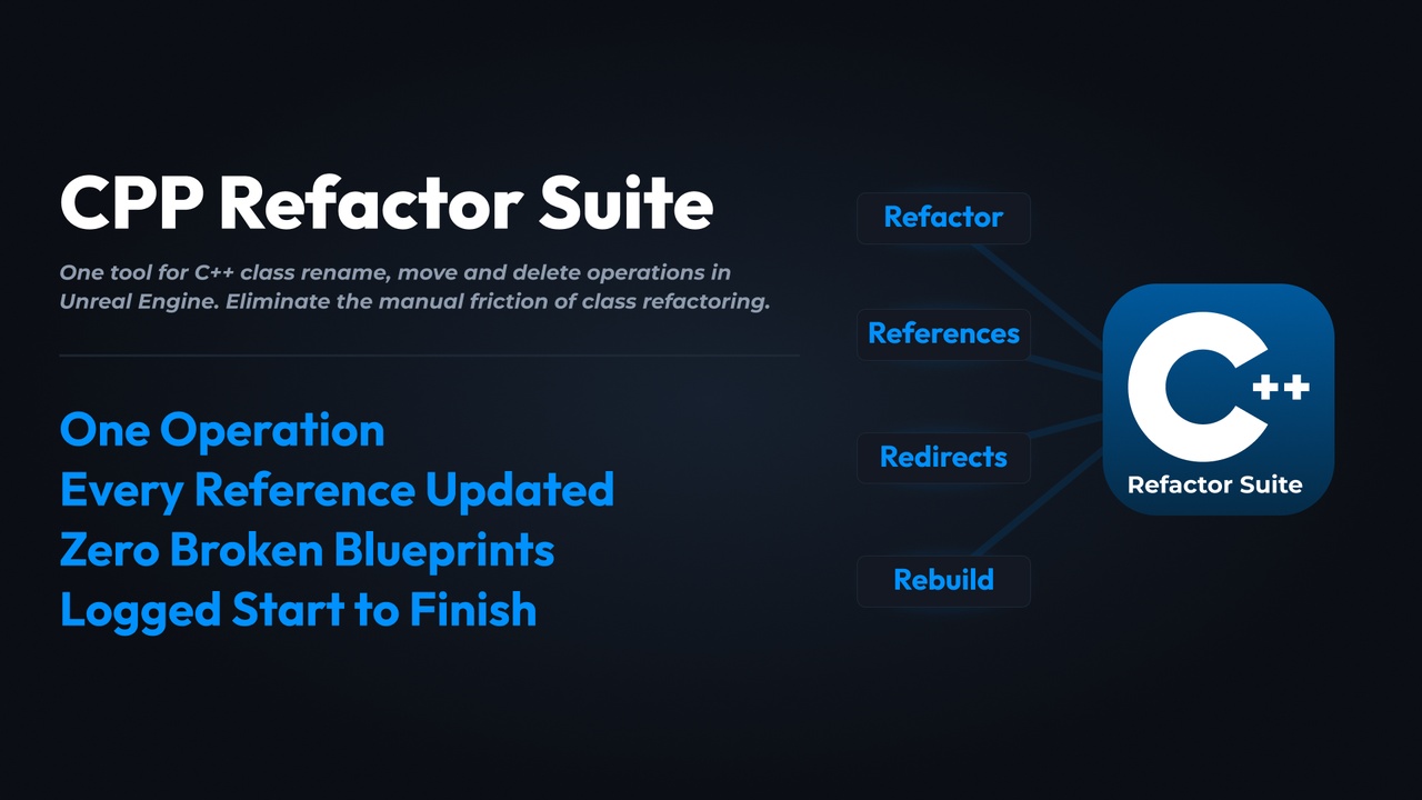 Media 1 for listing CPP Refactor Suite: Safely Rename, Move and Delete C++ Classes