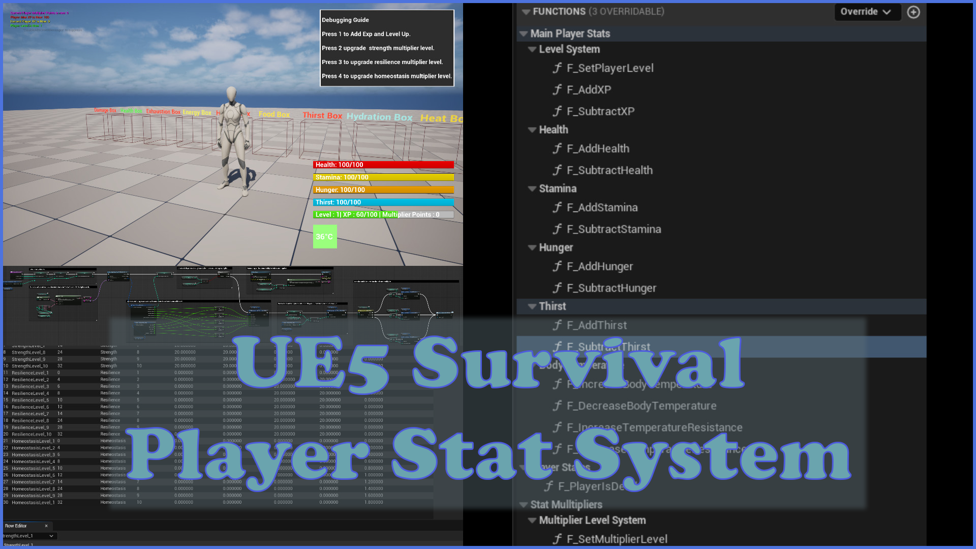 Survival Player Stat System | Fab