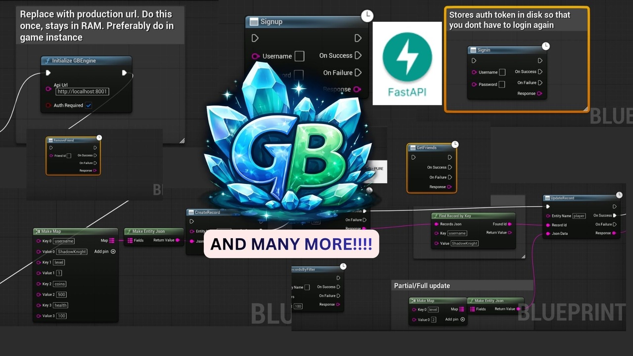 Media 1 for listing Fast API For Unreal - GBEngine