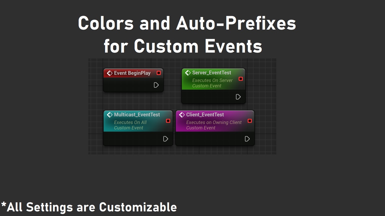 Media 1 for listing Styled Custom Event And Auto-Prefix/Suffix - Multiplayer Helper