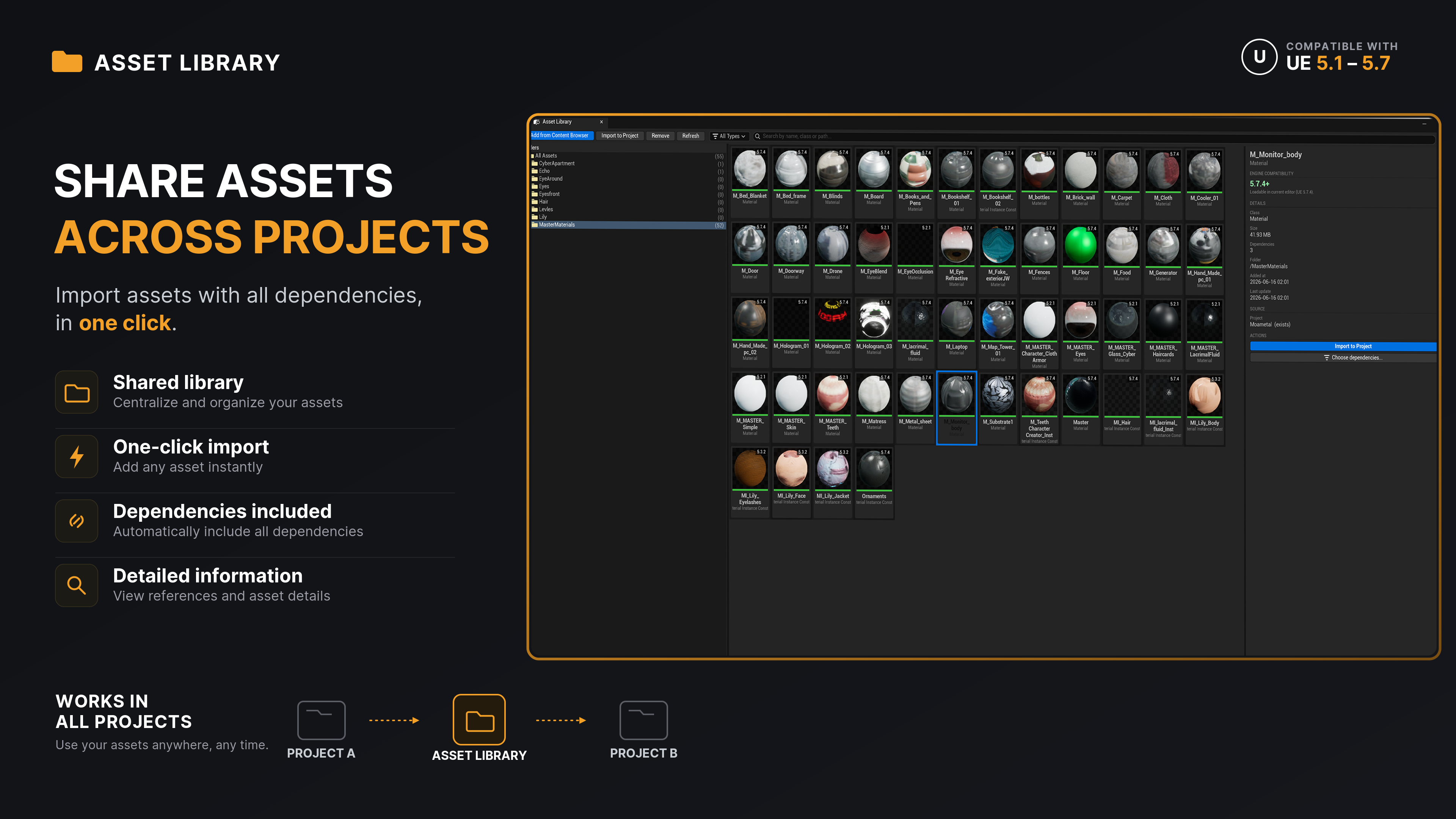 Asset Library | Fab