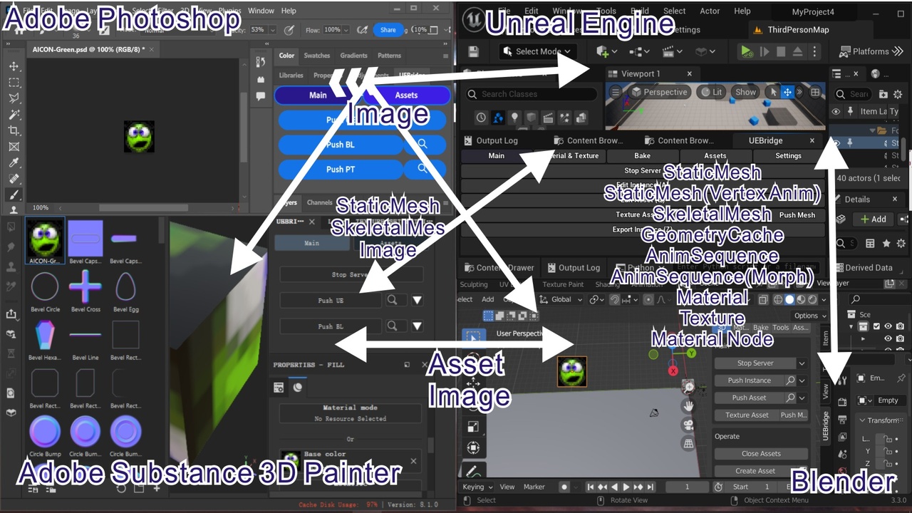 Media 1 for listing UEBridge (Free trial) Blender + Substance 3D Painter + Photoshop