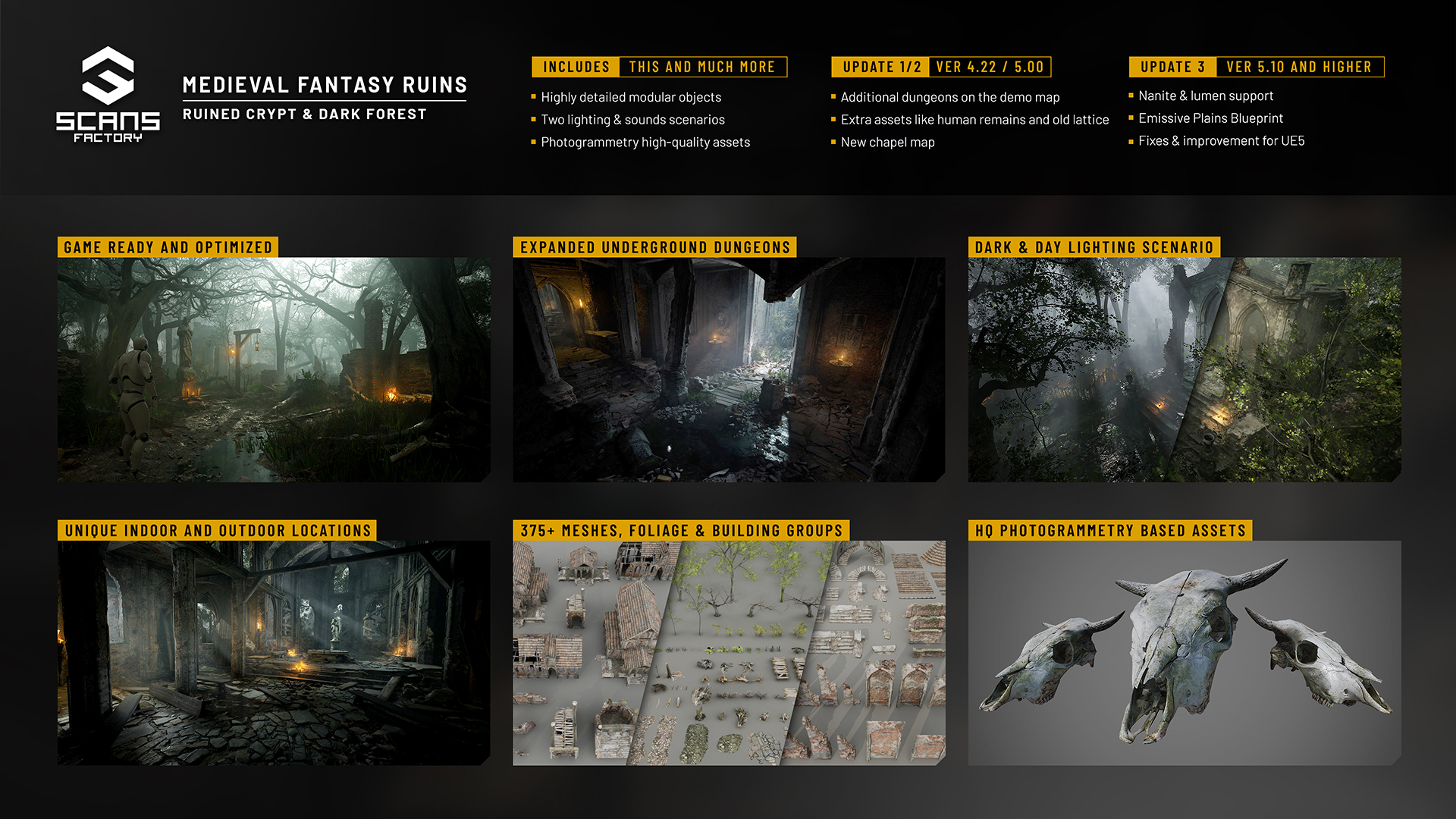 Medieval Fantasy Ruins - Dark Forest Environment | Fab
