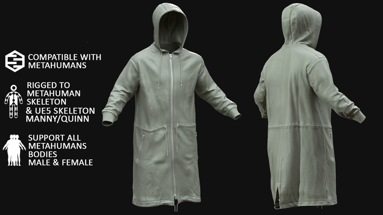Media 1 for listing 3D Coat Model For Metahuman 137 - All MH Bodies & UE5 Skeletons - Rigged