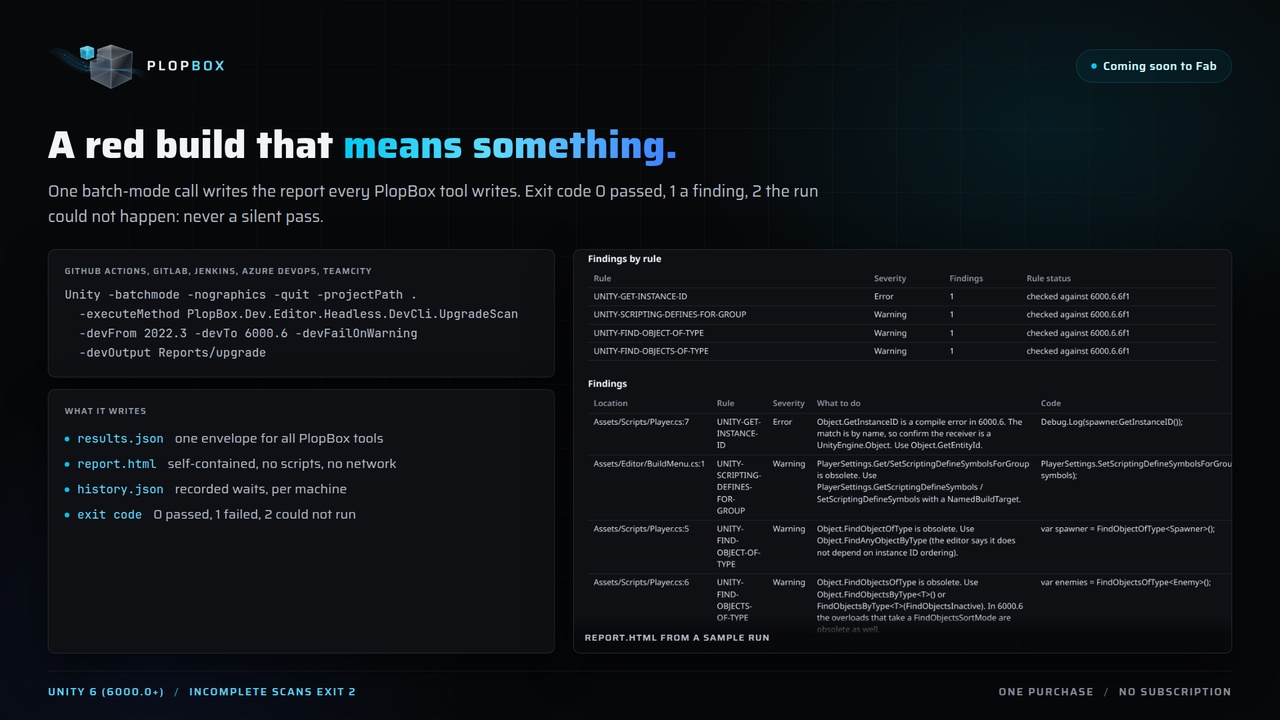 Media 1 for listing Dev Kit for Unity 6 (UDK6): Iteration Timer, Upgrade Scanner and Build Health.