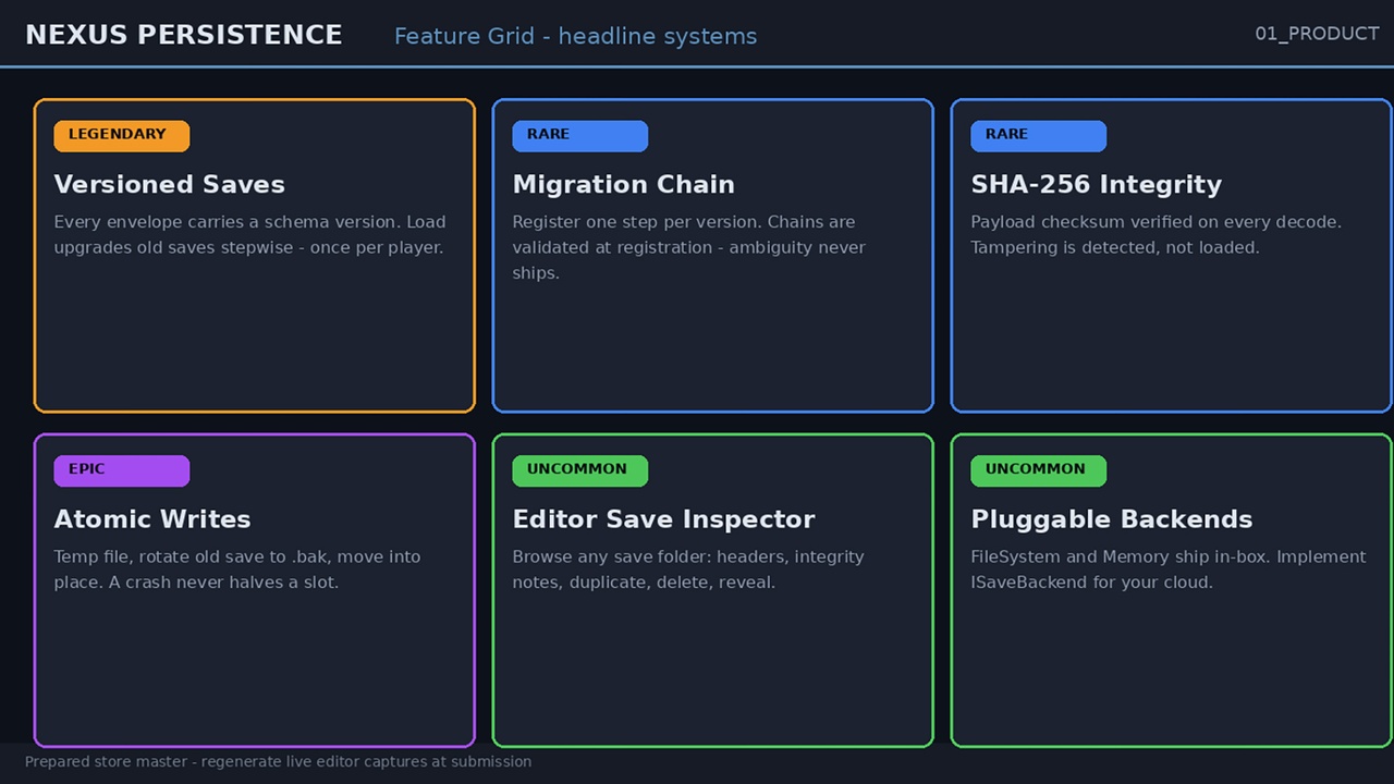 Media 1 for listing NEXUS Persistence — Versioned Save System with Migrations