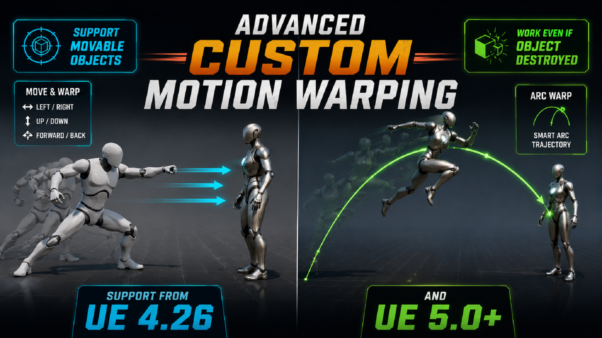 Advanced Custom Motion Warping | Fab
