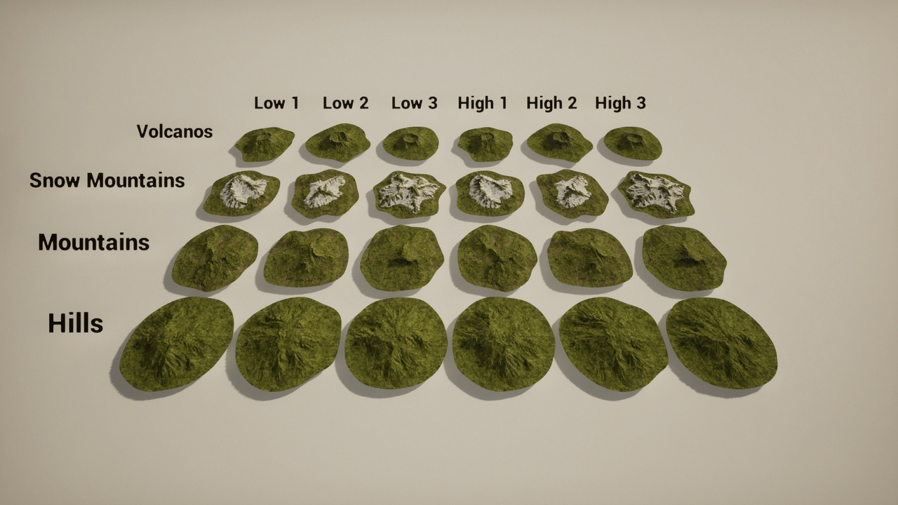 Media 1 for listing Mountain Landscape Assets